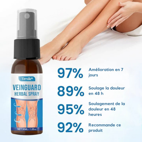 Timilk® VeinGuard Spray Naturel - ✅ Cliniquement prouvé pour éliminer les varices en seulement 7 jours !